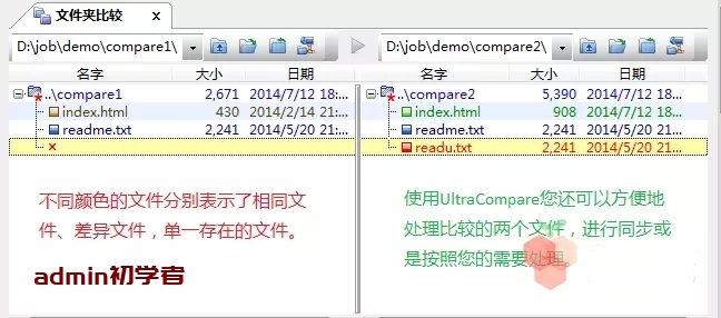 文件比较工具及文件合并工具-UltraCompare中文版 v23.0.0.40 绿色版