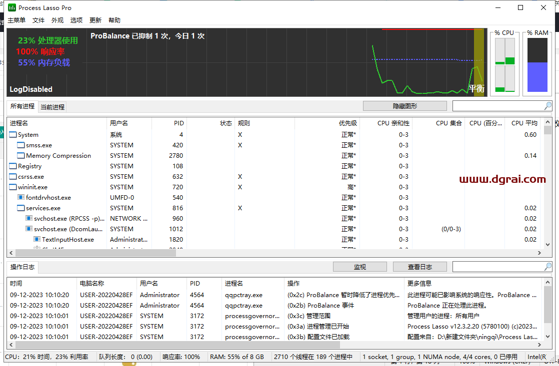 Process Lasso 12.3【免安装】中文学习版下载与安装教程