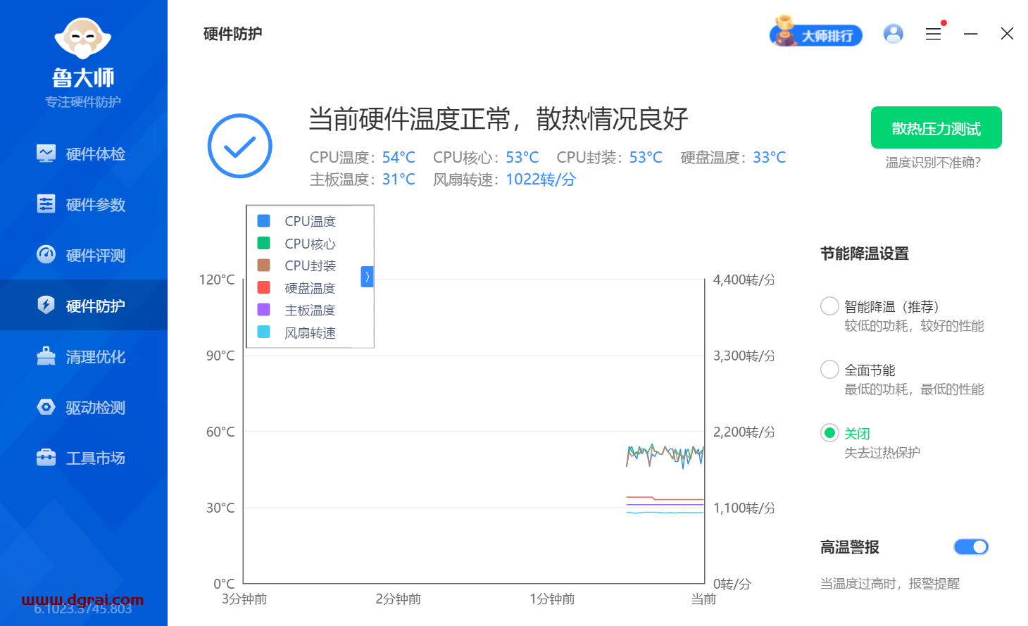 史上最强电脑优化软件【鲁大师修改版+海洋电脑助手】