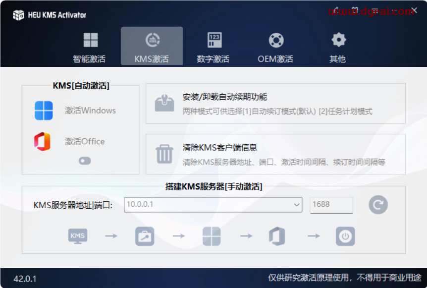 HEU KMS Activator v42.0.1--Windows激活工具、office激活工具