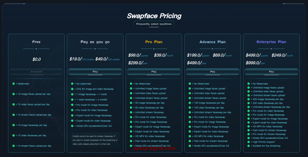 Swapface 1.6.0(ai换脸软件)安装包下载与安装教程-一款实时换脸AI工具