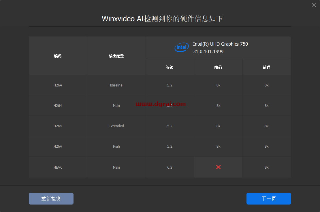Winxvideo AI--一款Ai驱动的视频和图像增强软件
