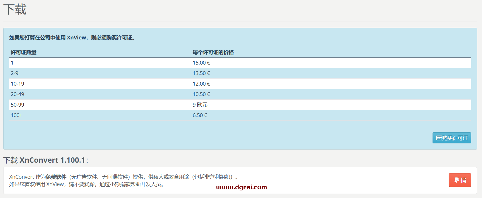XnConvert--一款超级强大的免费图片批量处理工具
