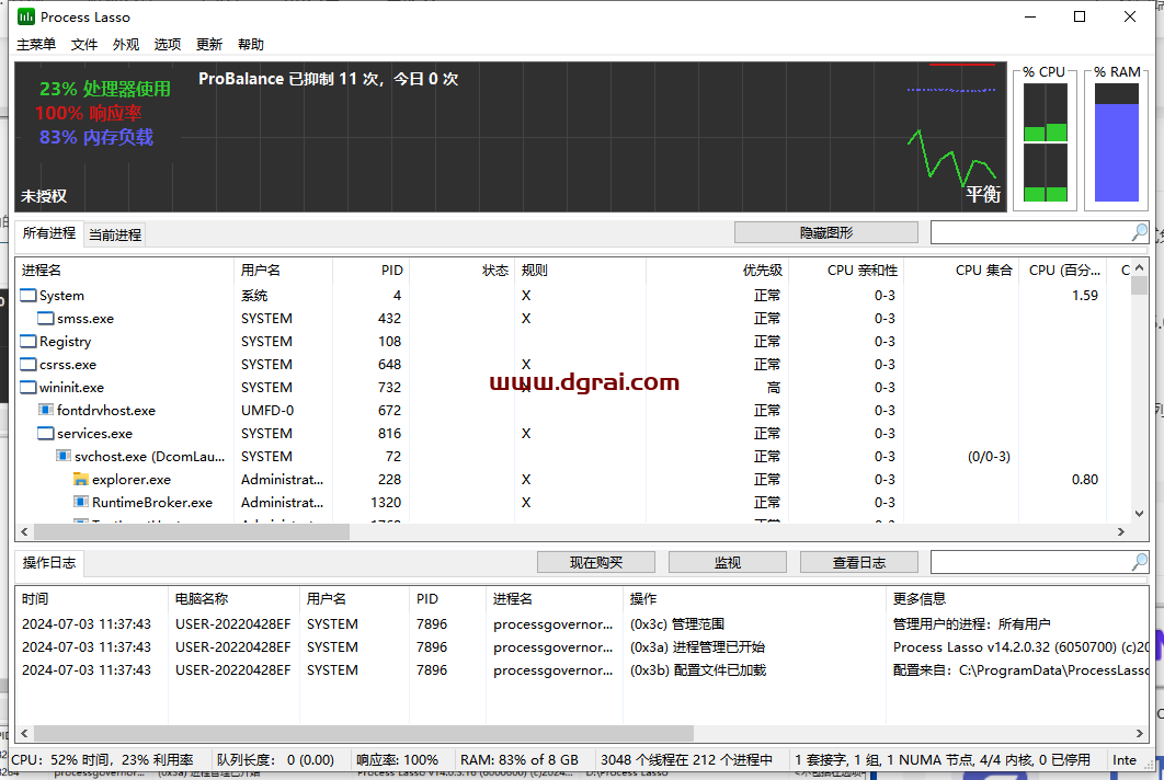 Process Lasso 14.2下载与安装教程
