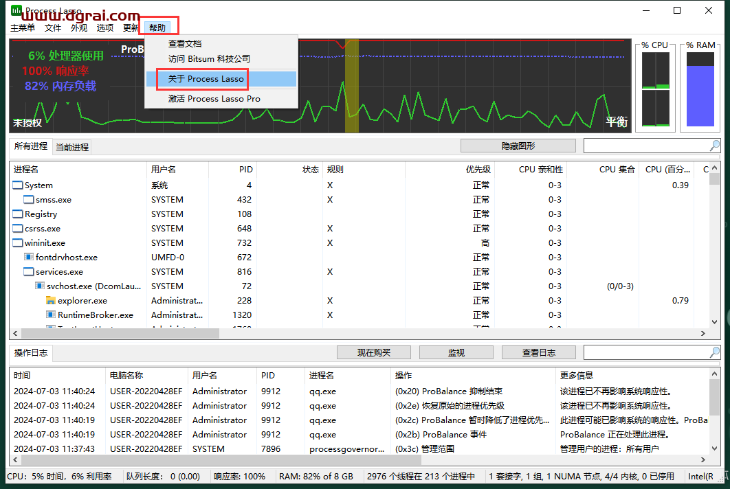 Process Lasso 14.2下载与安装教程