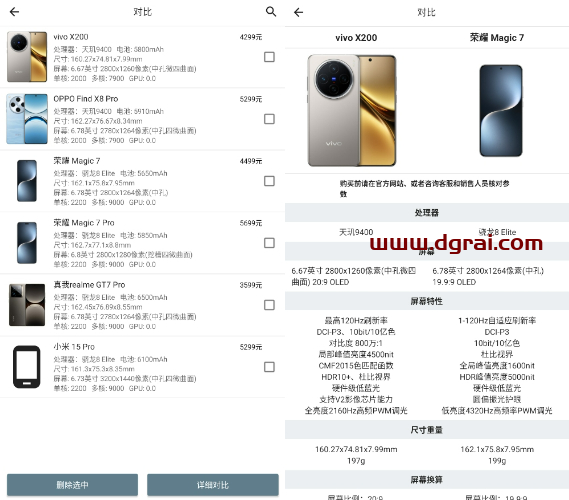 手机性能排行(安卓APP)--一款可以横向对比所有手机性能配置的Android应用