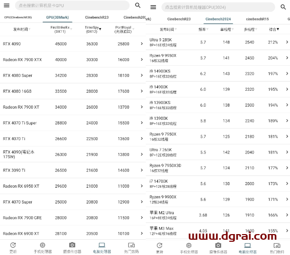 手机性能排行(安卓APP)--一款可以横向对比所有手机性能配置的Android应用