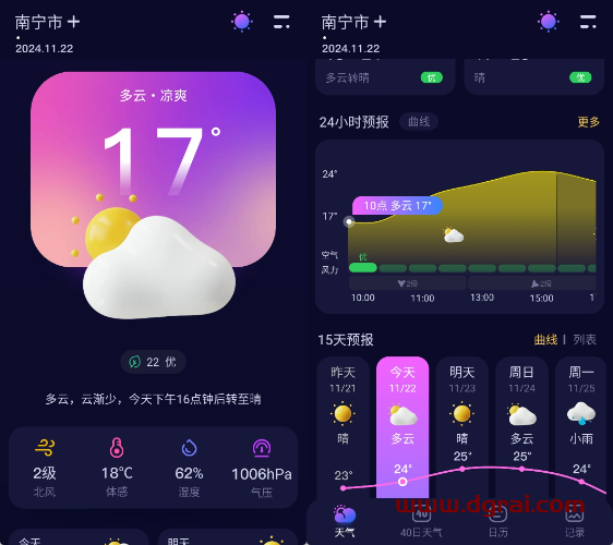 超准天气预报(安卓APP)--一款颜值超高的天气预报软件