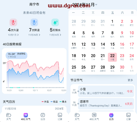 超准天气预报(安卓APP)--一款颜值超高的天气预报软件
