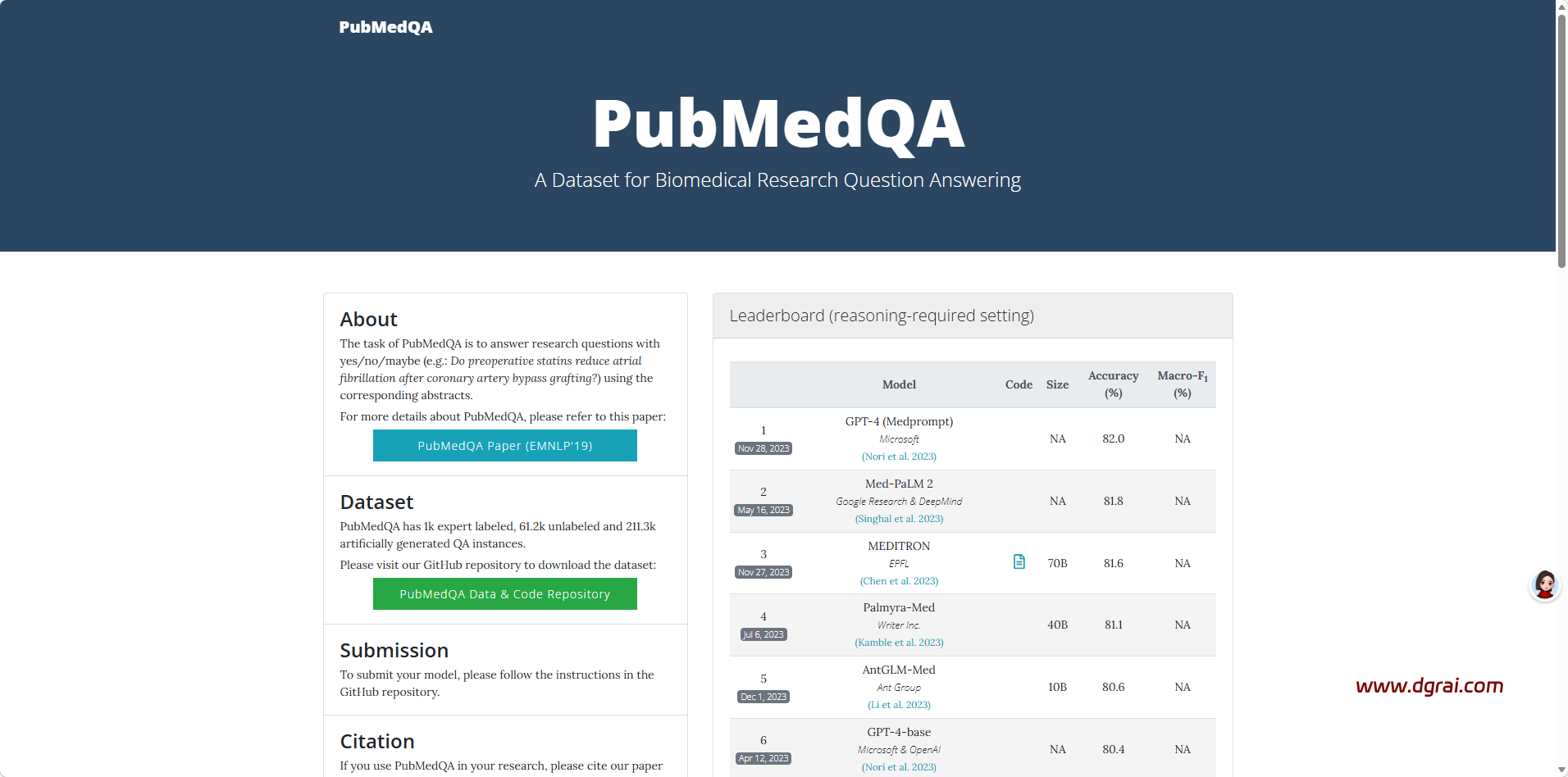 PubMedQA