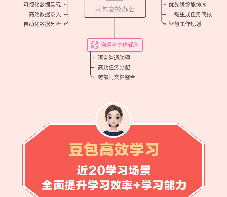 豆包ai时代创富