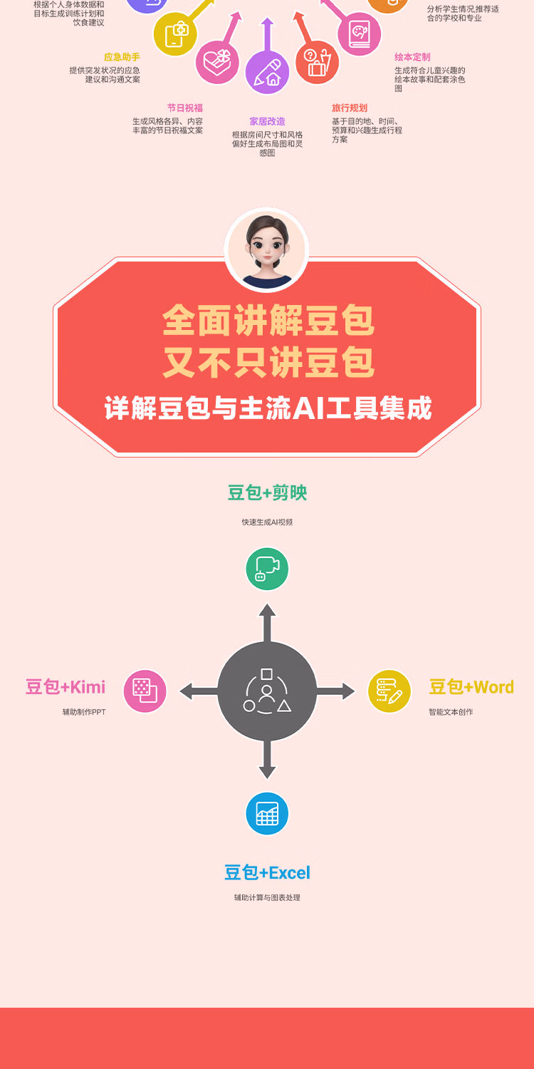 豆包ai时代创富