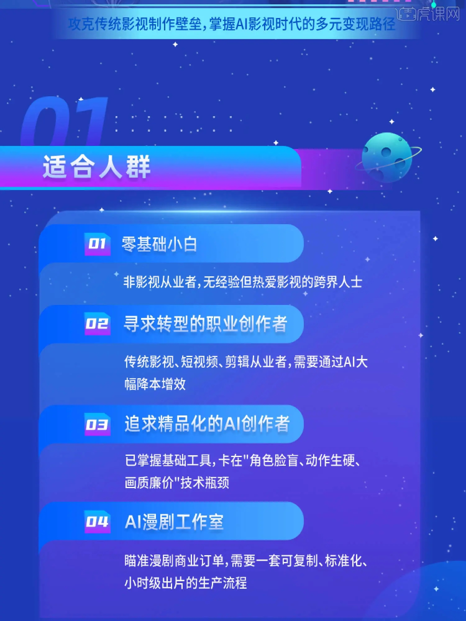 AI漫剧全流程
