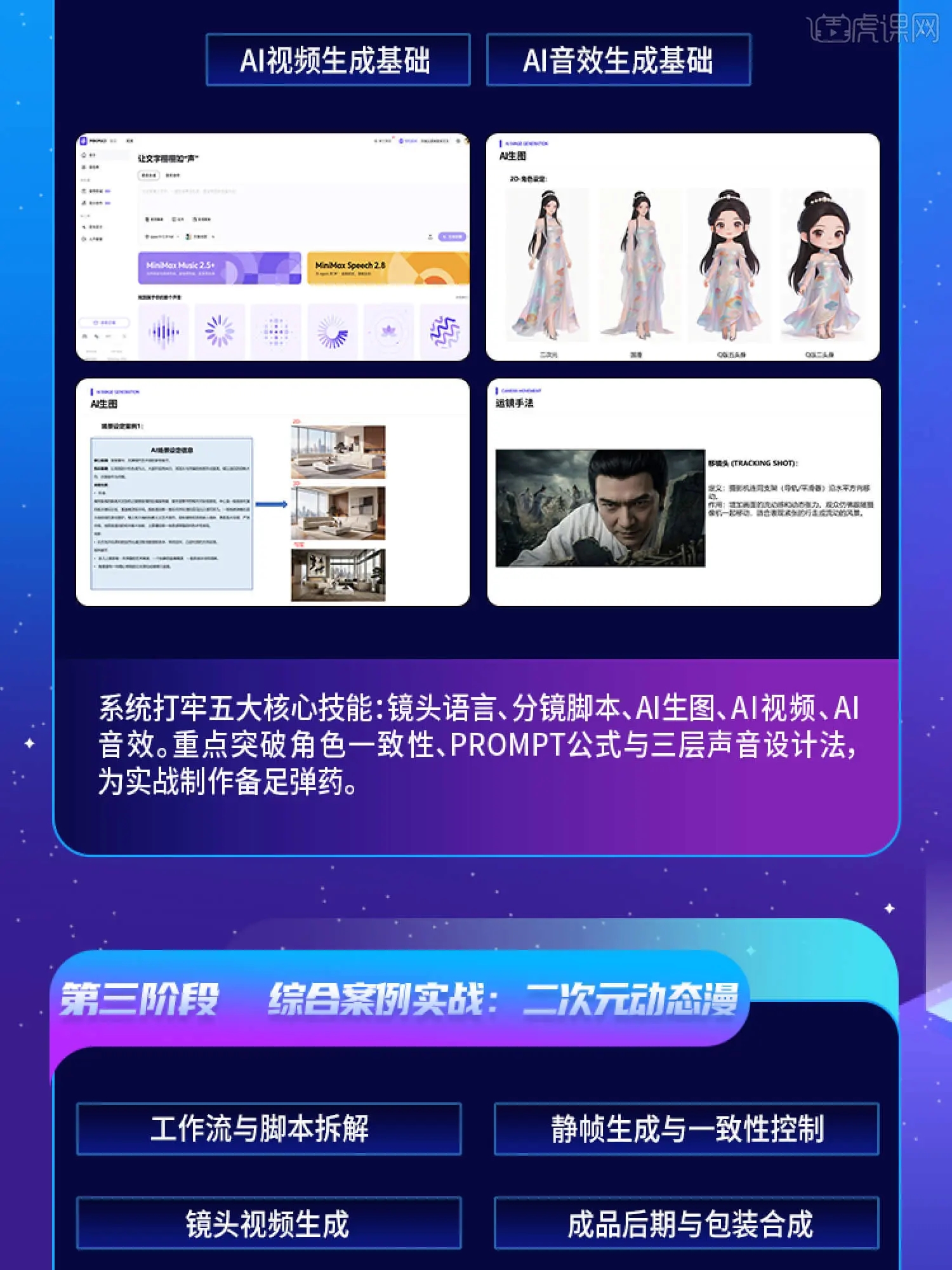AI漫剧全流程