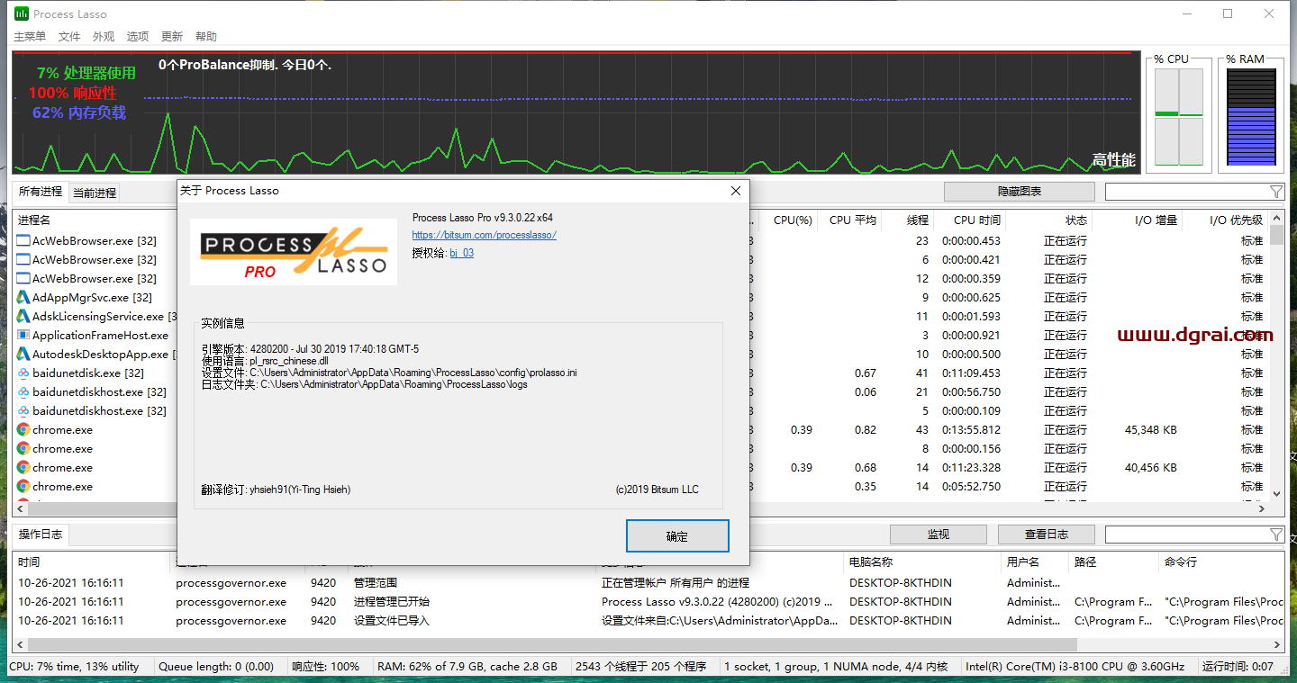 Process Lasso 9.0【调试进程级别的系统优化工具】简体中文版下载与安装教程
